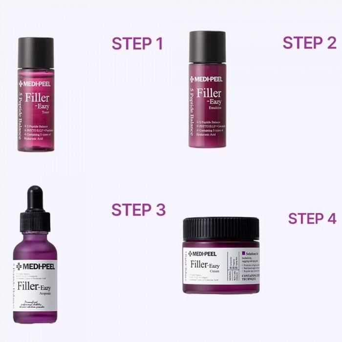Набір засобів з філер ефектом Eazy Filler Multi Care Kit від MEDIPEEL - Зображення 2
